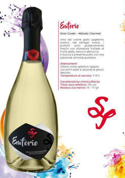 VINO PROSECCO DEFI' EUFORIO GRAN CUVEE 75CL 6PZ X CT